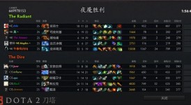 历史最高GPM！Yatoro幻影长矛手1024GPM破纪录！